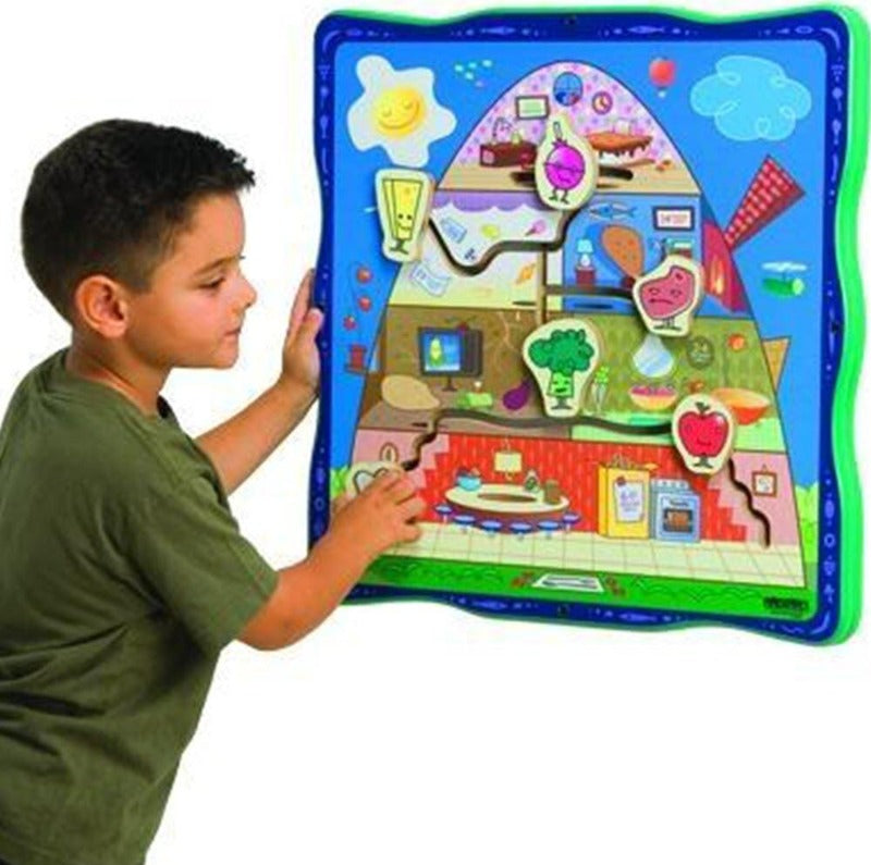 Healthy House Wall Toy playscapes gressco