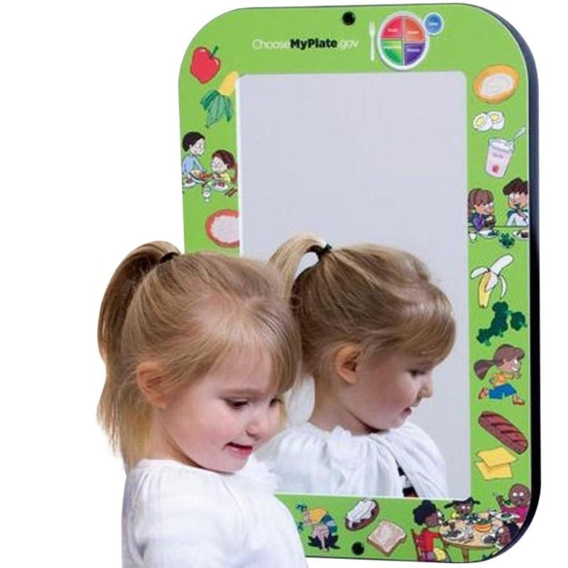 MyPlate Acrylic Wall Mirror