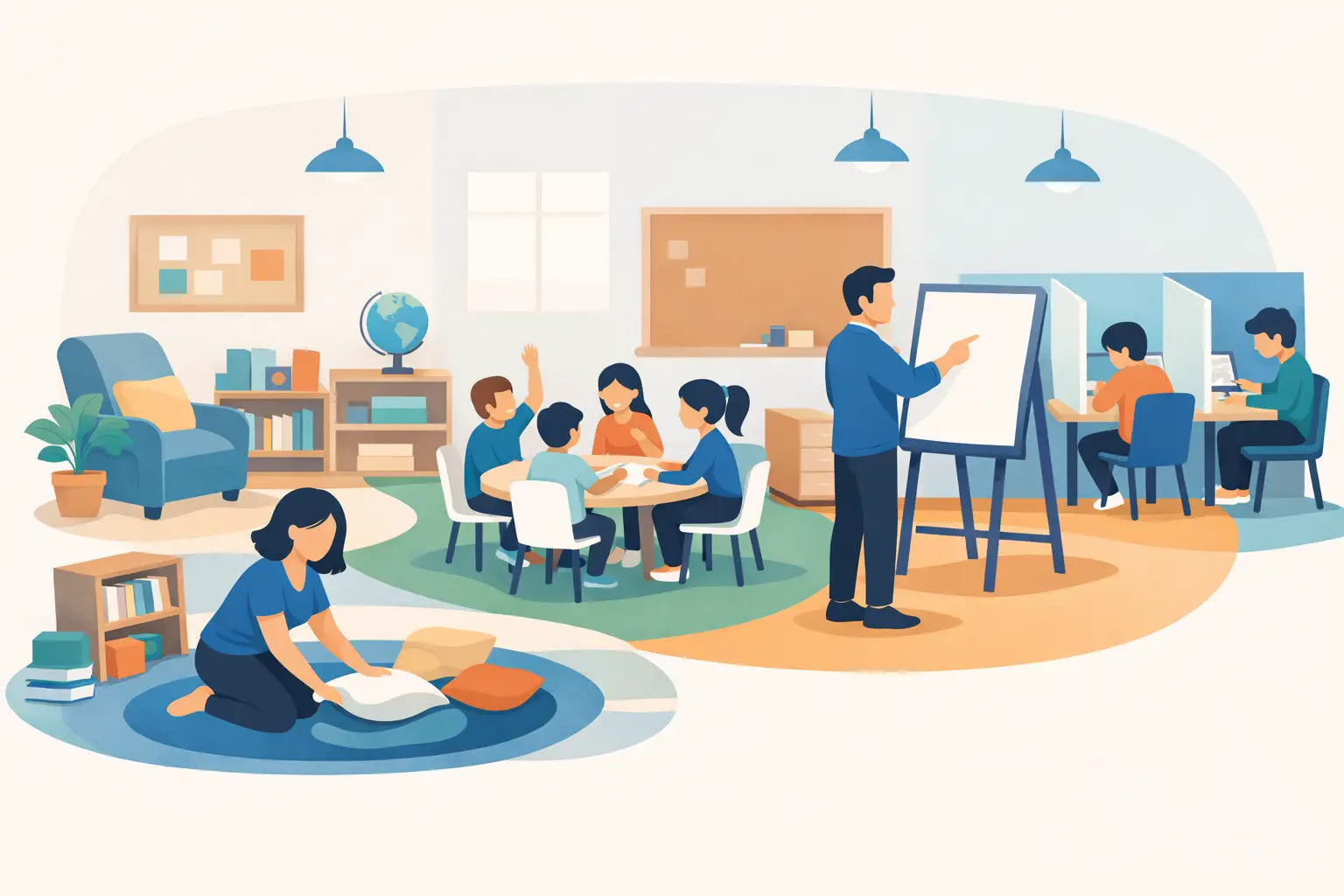 How to Define Classroom Zones That Work