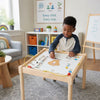Funny_Face_Activity_Table