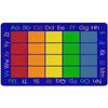 My_Rainbow_Alphabet_Classroom_Rug