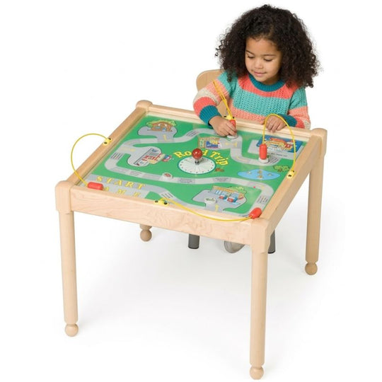 Play from the Top Activity Table