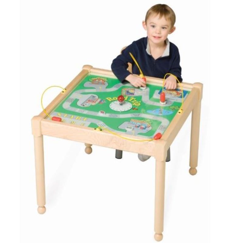 Play from the Top Activity Table