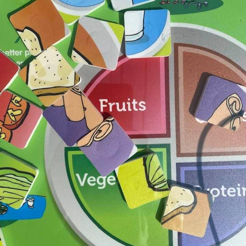 MyPlate Magnetic Wall Activity Panel