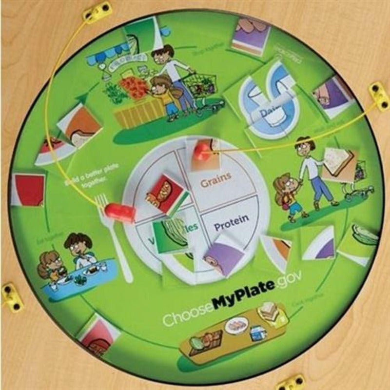 MyPlate Island Activity Cube