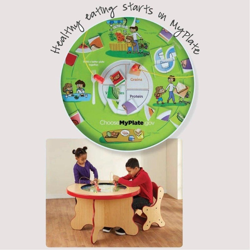 MyPlate Magnetic Activity Table