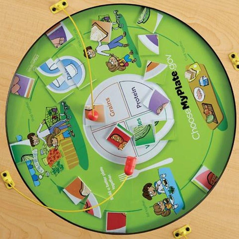 MyPlate Magnetic Activity Table