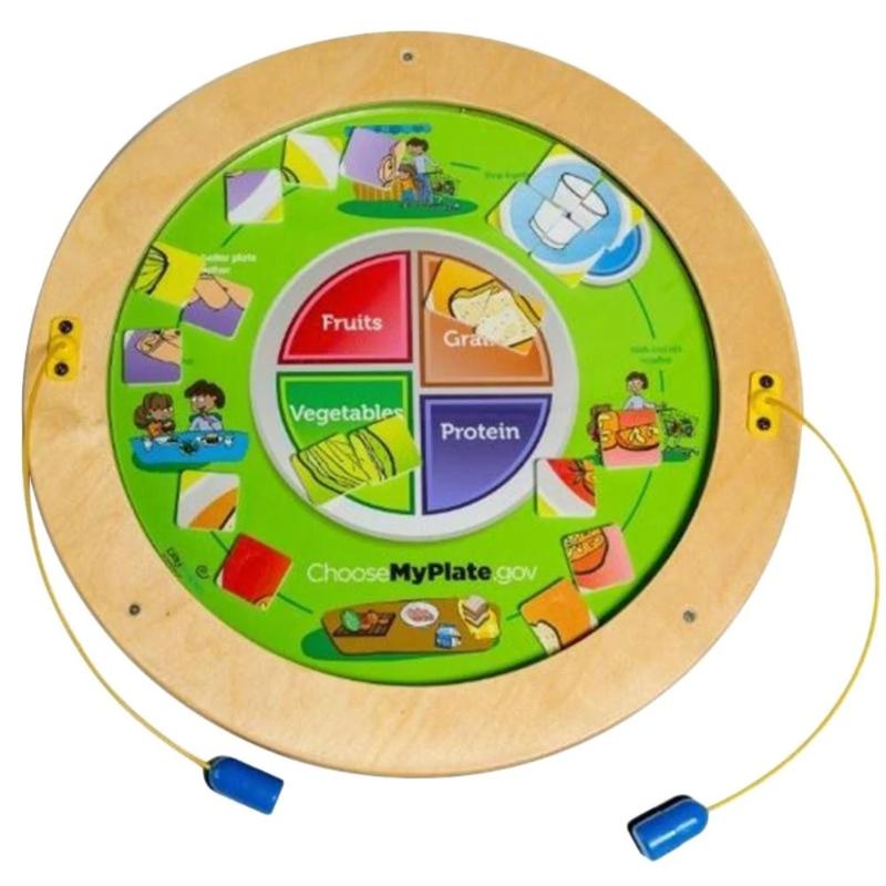 MyPlate Magnetic Wall Activity Panel