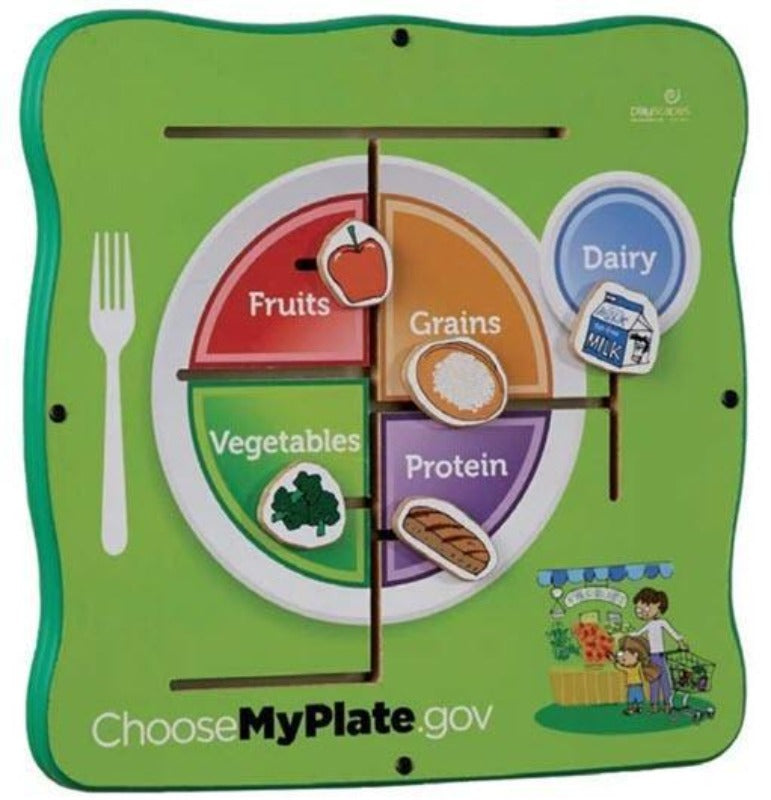 MyPlate MatchUp Wall Toy - Gressco 20-MYP-100