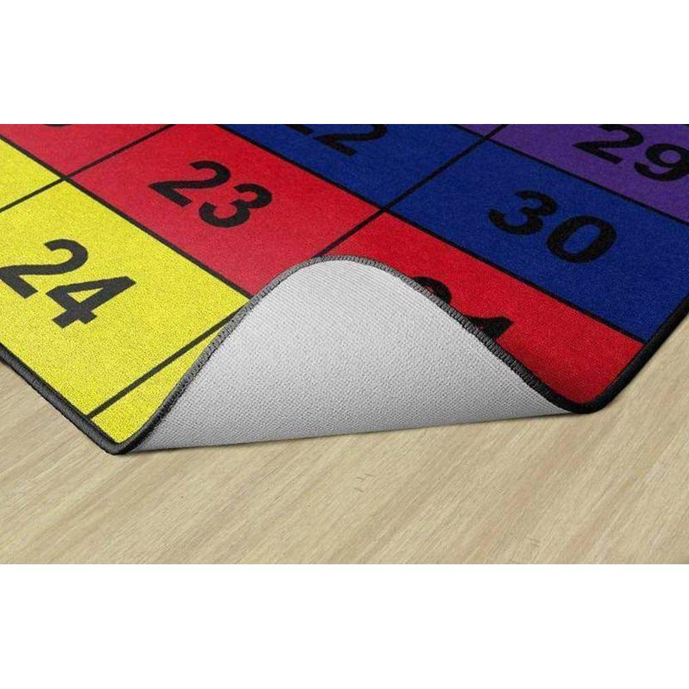 Number Blocks Rug