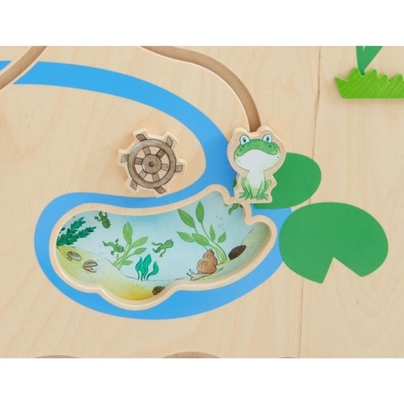 The Forest Wall Activity Panel